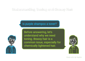 Is Purple Shampoo A Toner