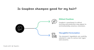.Is Soapbox Shampoo Good For Your Hair